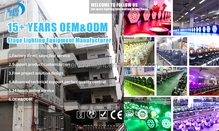 Company Image