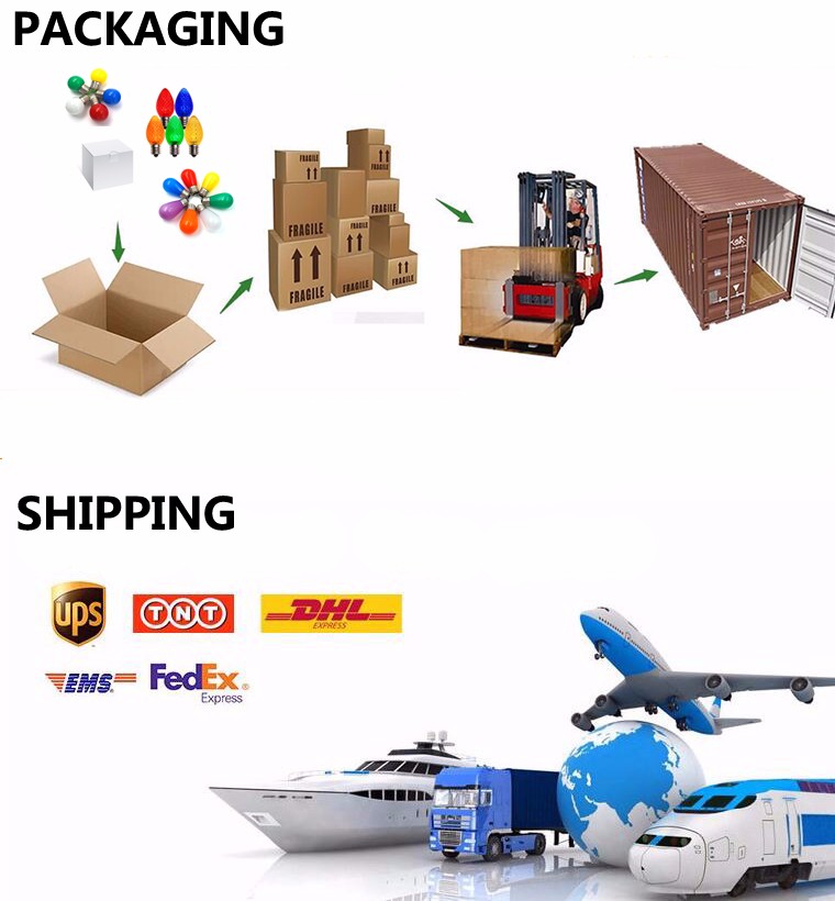 Packing and Delivery