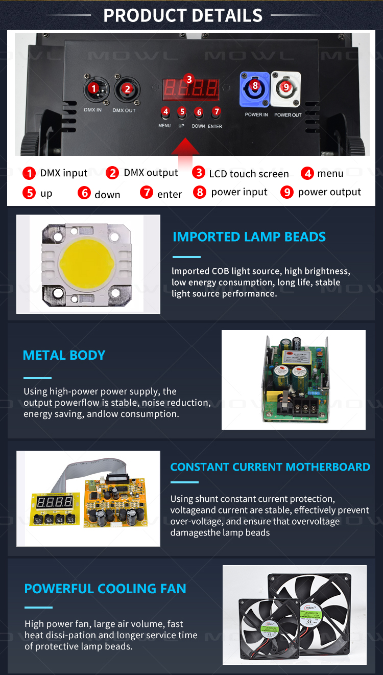 Stage Lighting Presentation 3