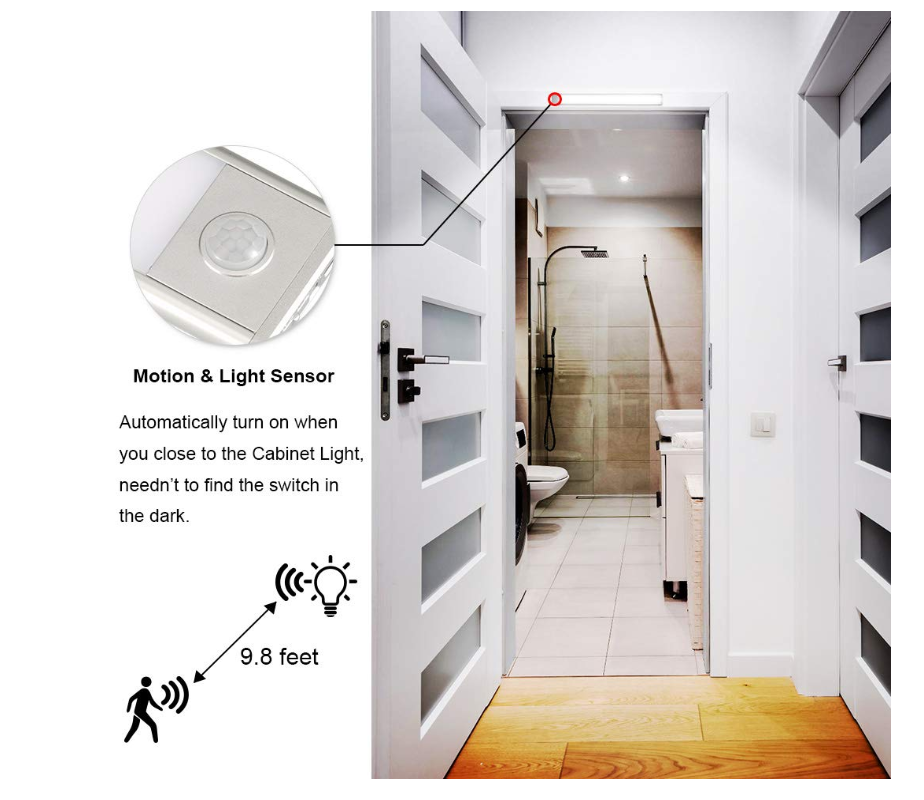 Wireless LED Under Cabinet Light Motion Sensor Recharge Cable USB Night Light Closet Lamp Wardrobe Light for Indoor
