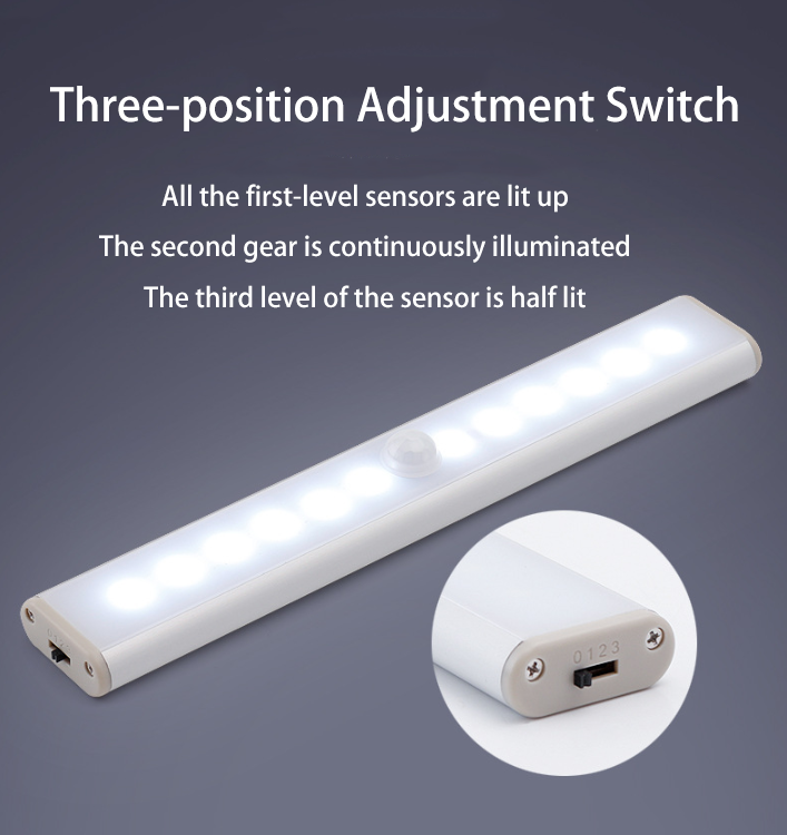 EGH Rechargeable USB Magnetic Cabinet Light 20LED Smart Motion Sensor Indoor Interior Kitchen Closet Lamp Modern Style