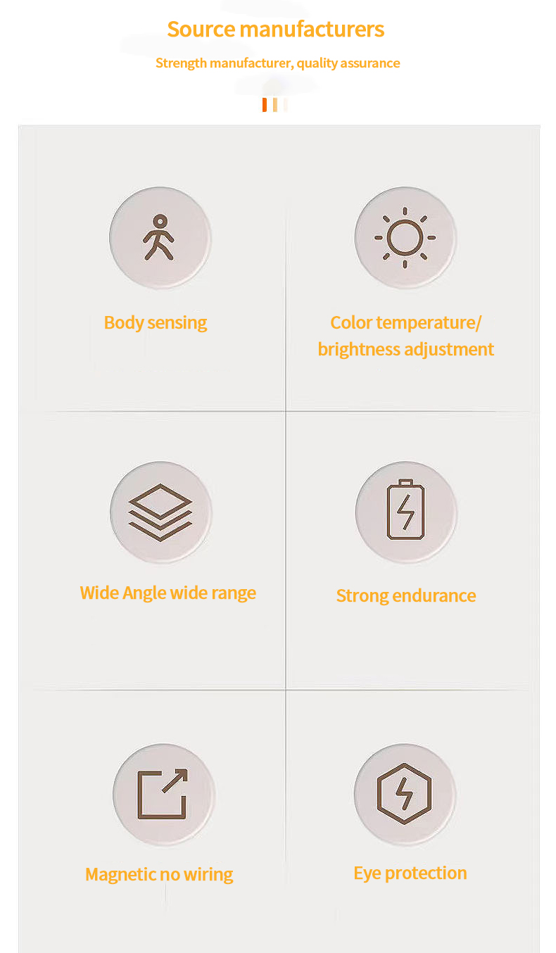 Intelligent sensing body light detail 2