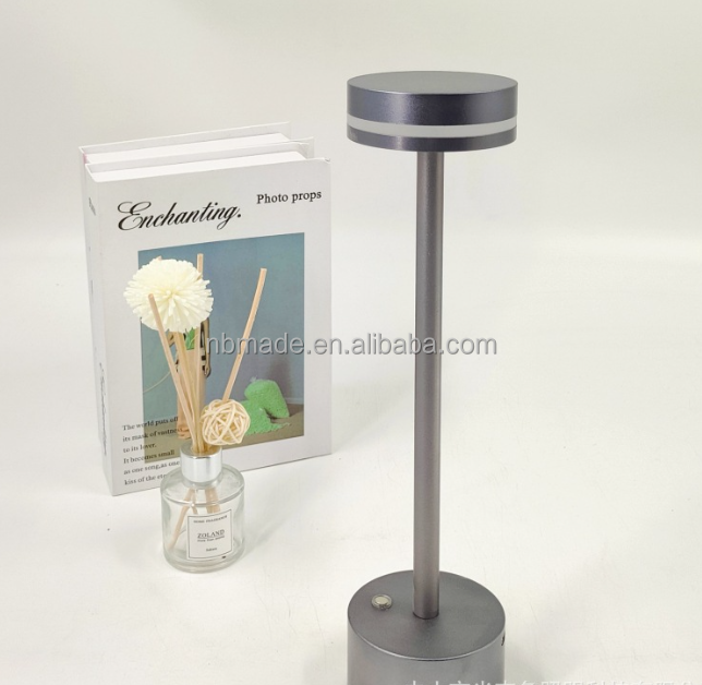 Package Included Showcase