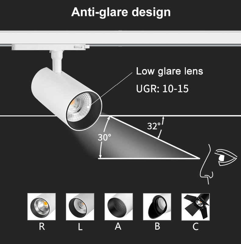 COB Light Head structure