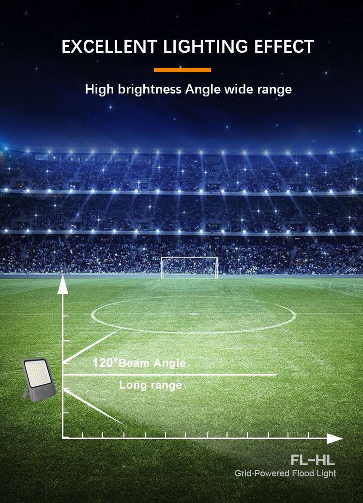 Solar Lighting Model E