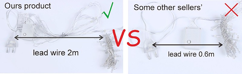 String Light for Christmas Wedding Holiday Decoration Led New Year Party Curtain Christmas Led Garland Outdoor Light String