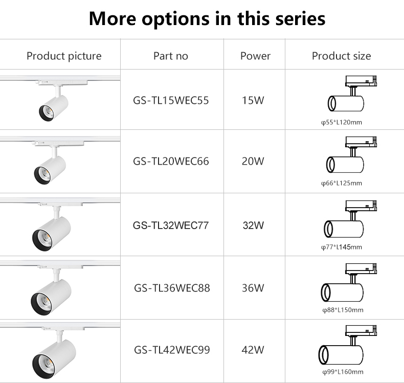Commercial LED Projects