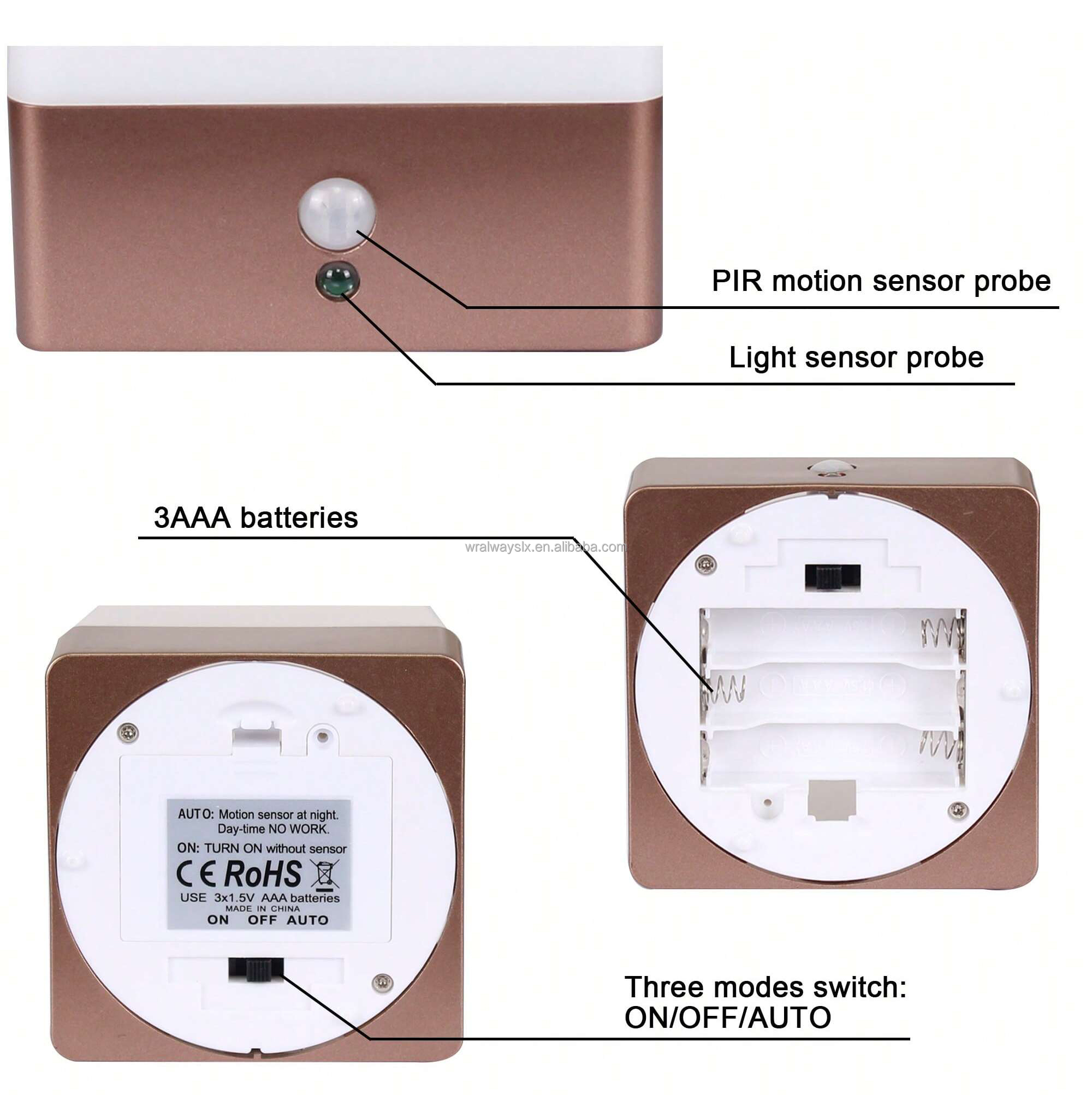 Round Retro LED Night Light with PIR Motion Sensor, Battery Powered Bedside Lamp