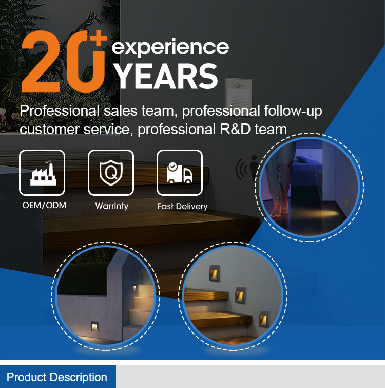 Product Presentation