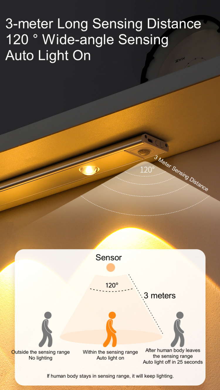 Magnetic Easy Installation Rechargeable Wireless LED Induction Lamp Feature 3