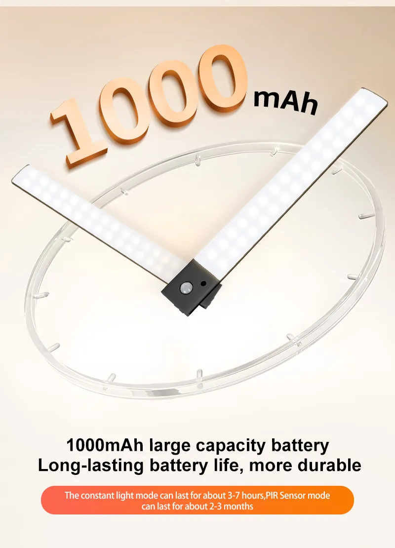 Indoor Lighting Rechargeable Magnetic 3CCT PIR Motion Sensor Night Lamp Backlit Flood LED Cabinet Light for Kitchen Bedroom Wall