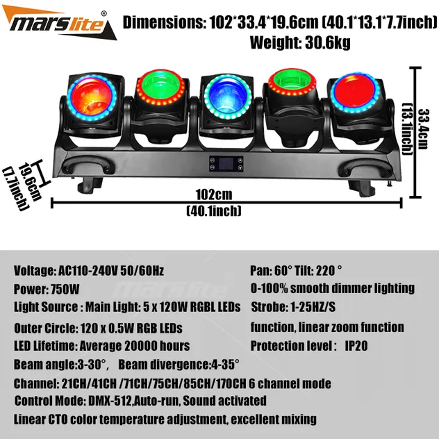 DJ Lights detail