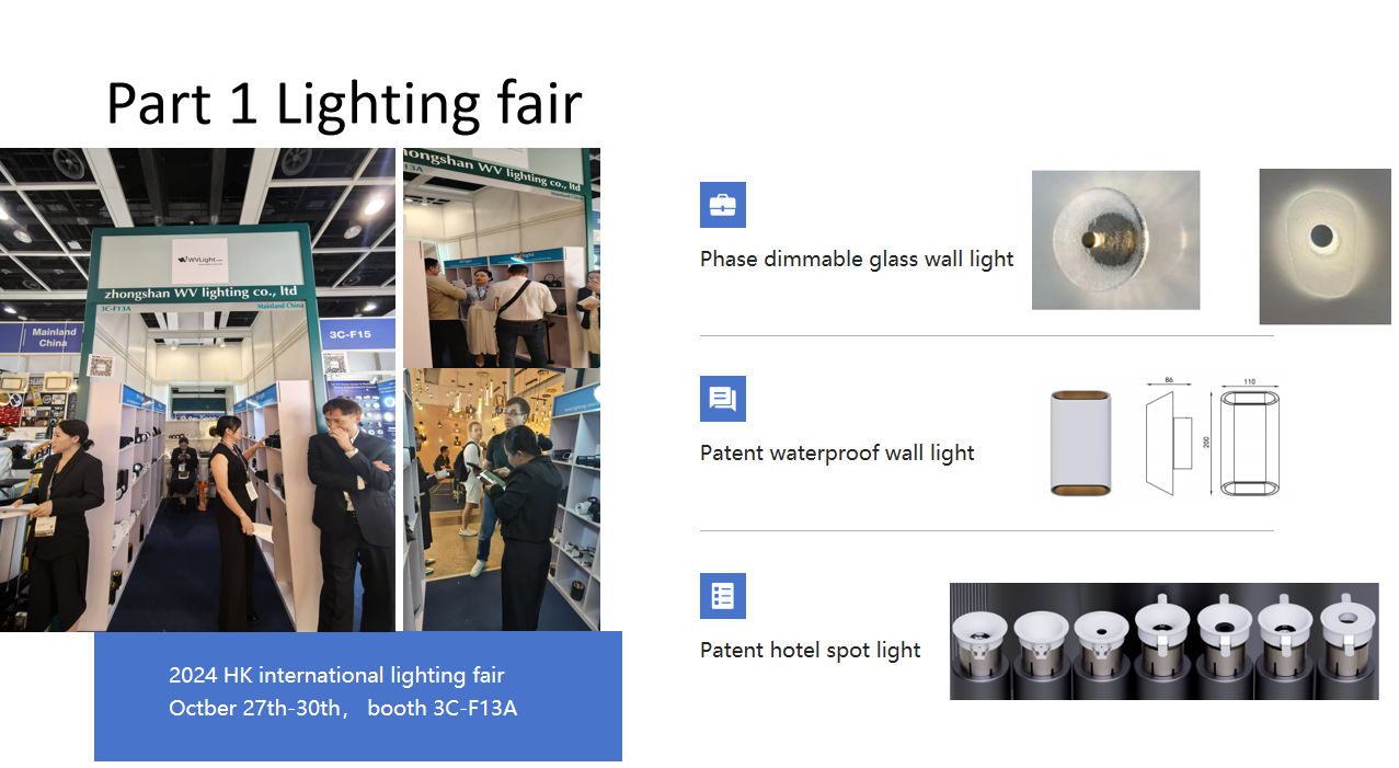 LED Lighting Product