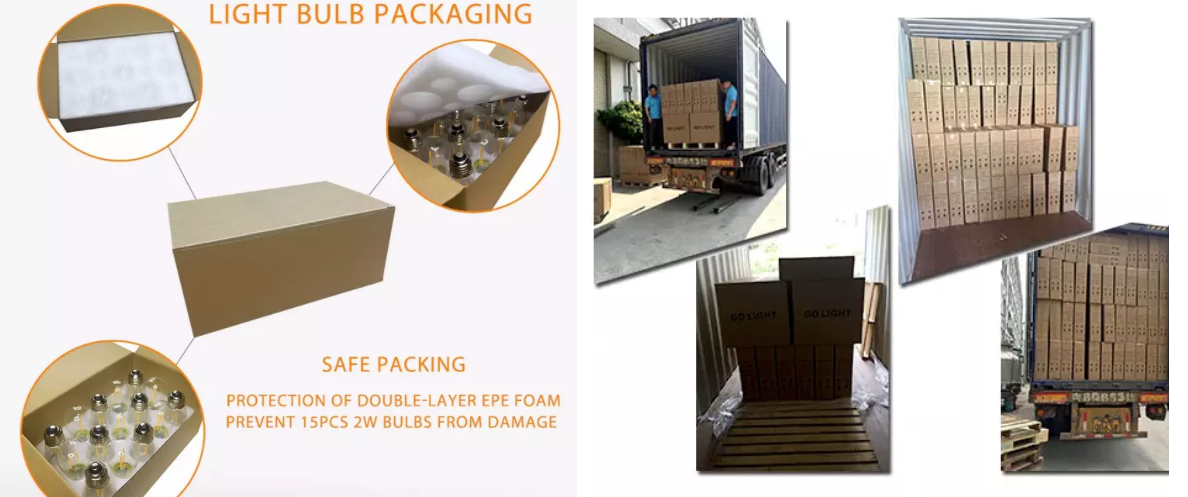 Packaging Details