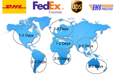 Shipping methods