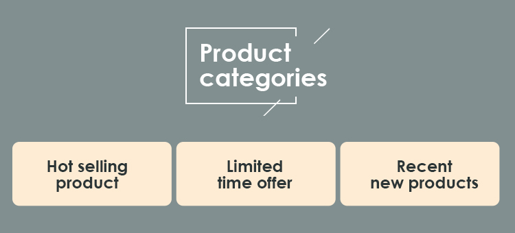 Product Collections