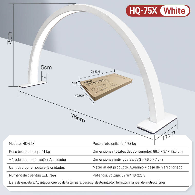 Product Specification Graph 1