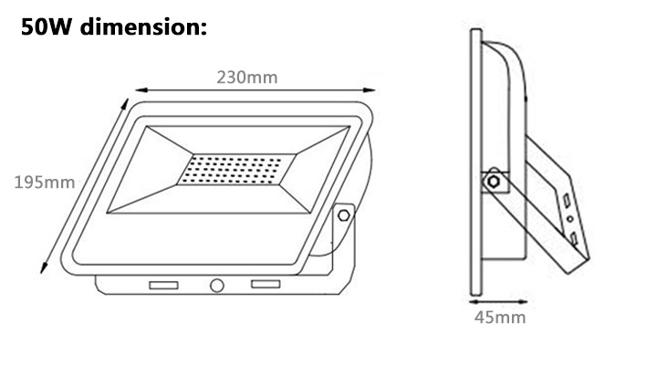 IP66 LED Floodlights Component Diagram