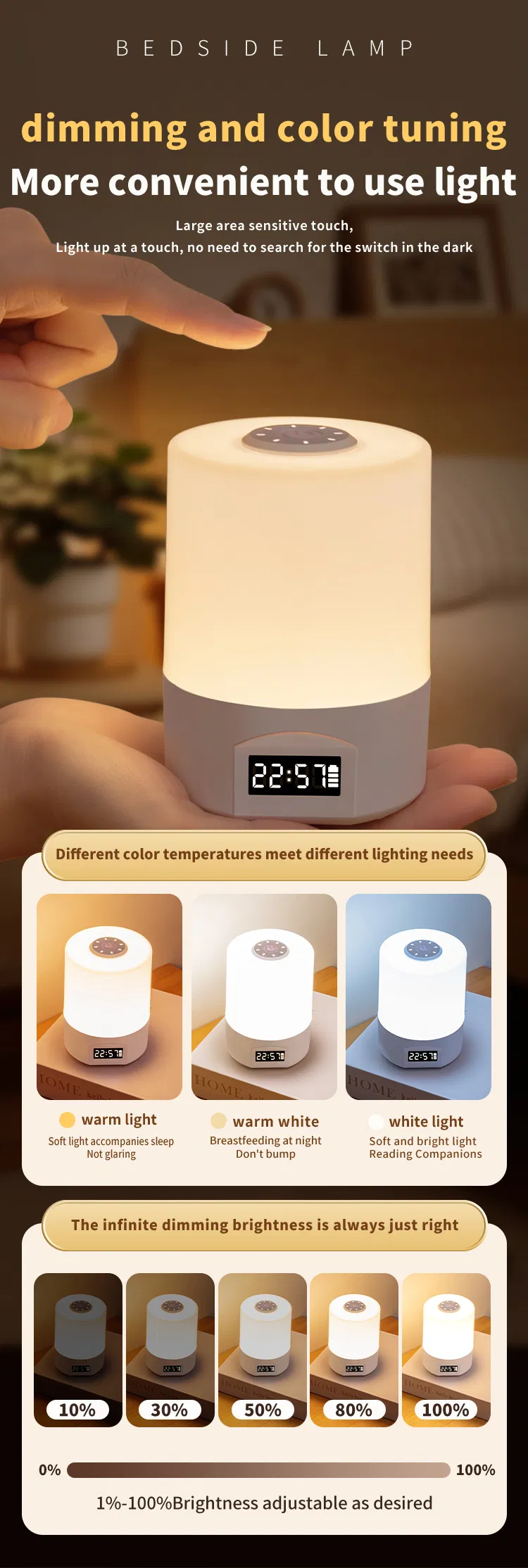 LED Night Light with Remote Control and Clock Display