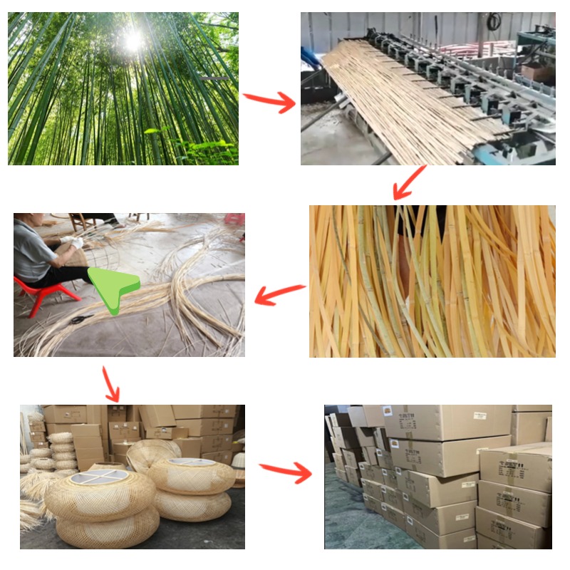 Factory Workshop Overview