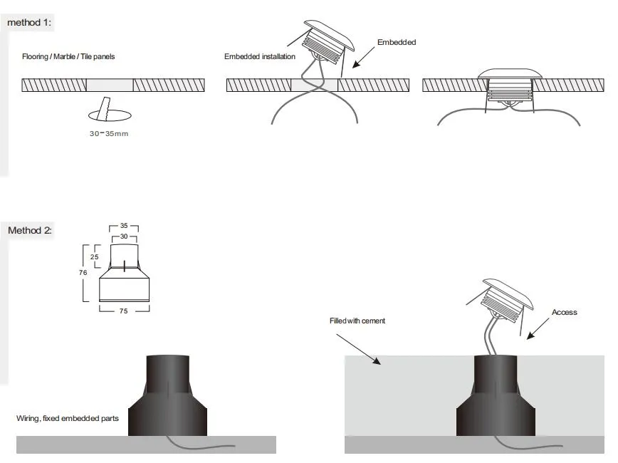 LED Recessed Ground Light Installation Diagram