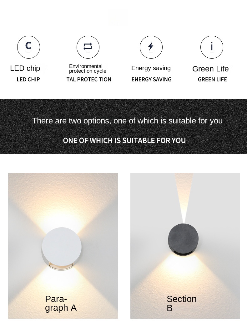 Creative Modern American Energy-Efficient LED Wall Lamp