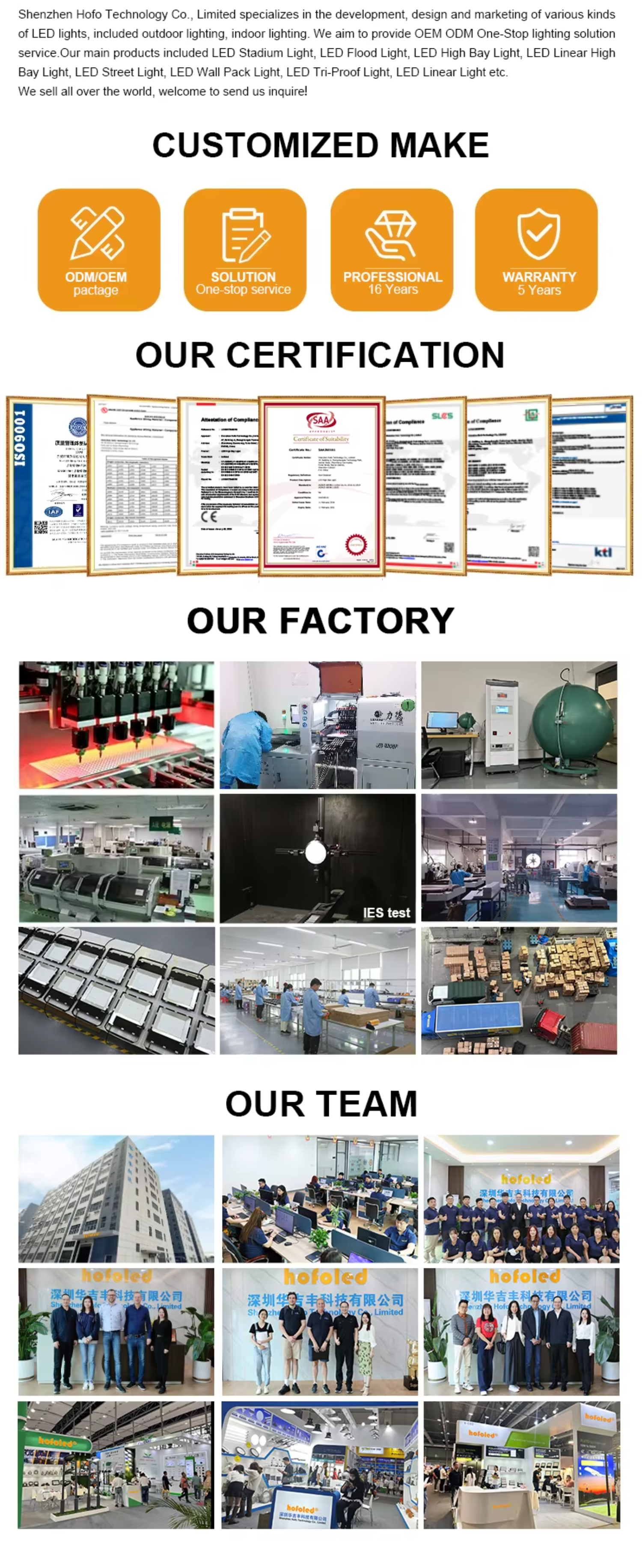 5 Years Warranty Projects IP65 SMD Commercial 50W 100W 150W 200W 300W 400W LED Outdoor Flood Light for Stadium Gym