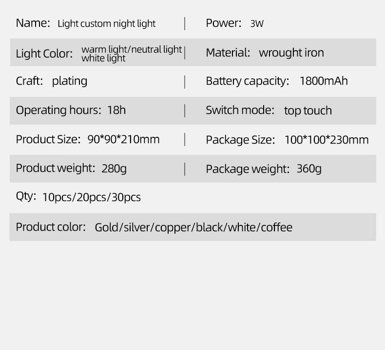 Product Detail 7