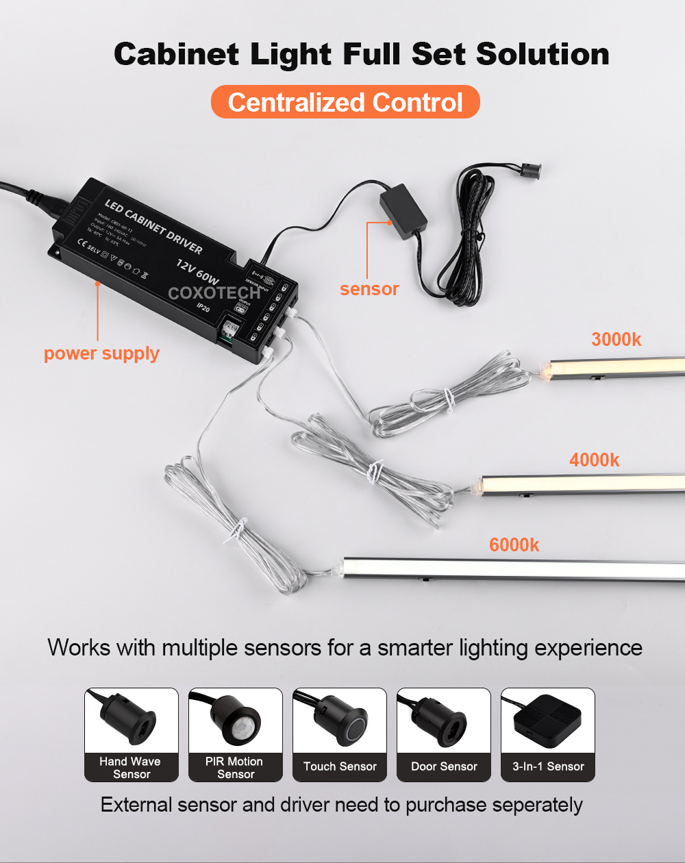 Centralized Sensor Controls