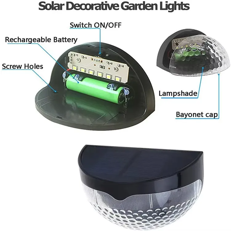 Solar LED Wall Light, Waterproof Outdoor Deck Step Lamp for Garden Fence Yard Decoration