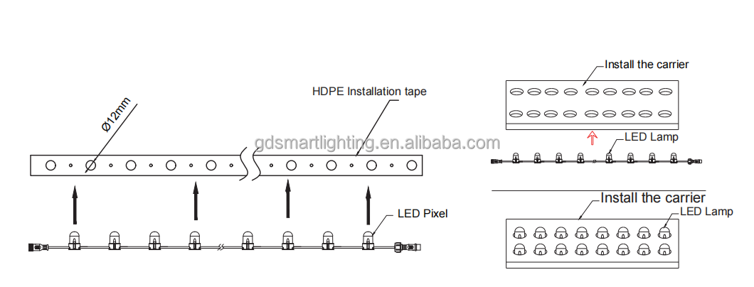 LED Pixel Light Installation Guide Diagram