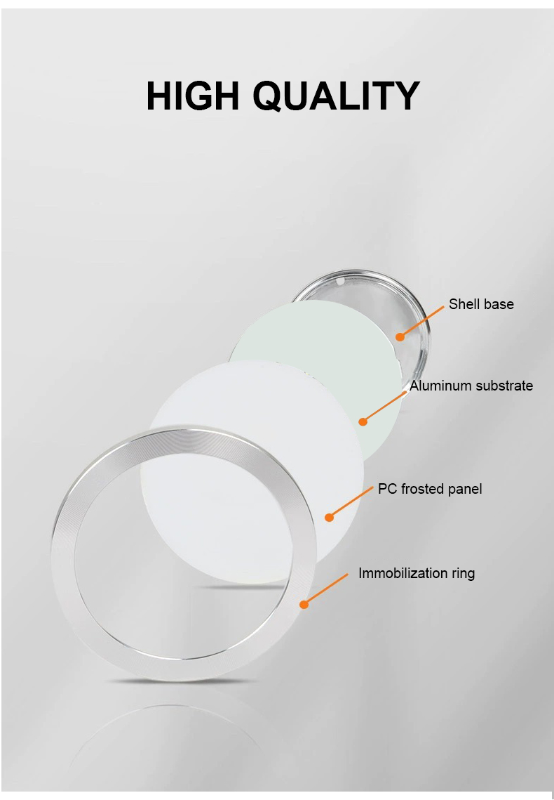 Mini Round Light Description 7