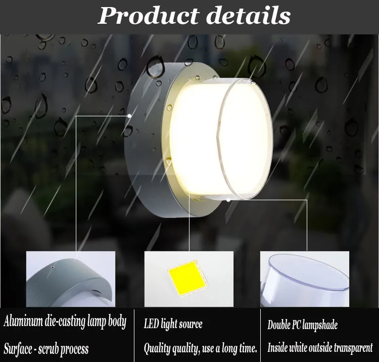 Creative Waterproof Aisle Sconce Close Up View