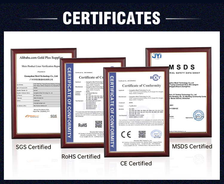 Product Quality Certifications
