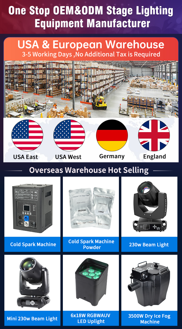 Stage Lighting Overview