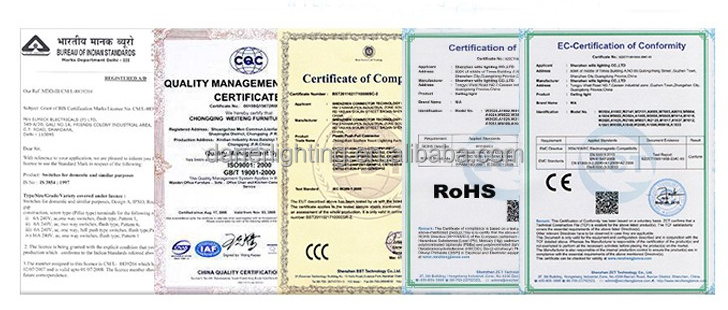 Safety and quality certificates