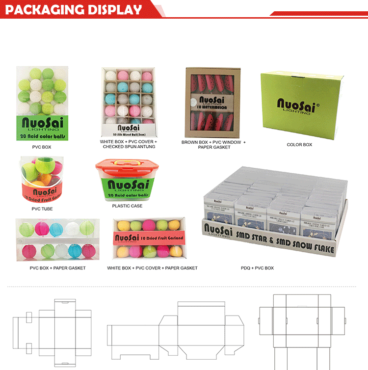 Product Display 3