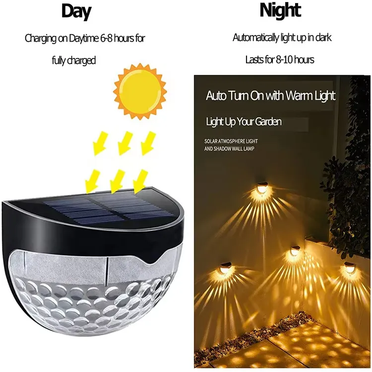 Solar LED Wall Light, Waterproof Outdoor Deck Step Lamp for Garden Fence Yard Decoration