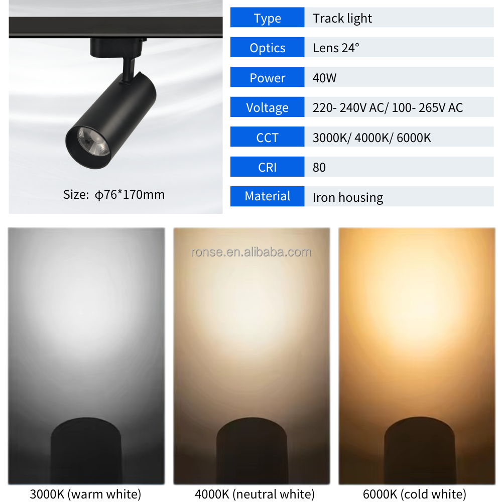 Product Detail 6