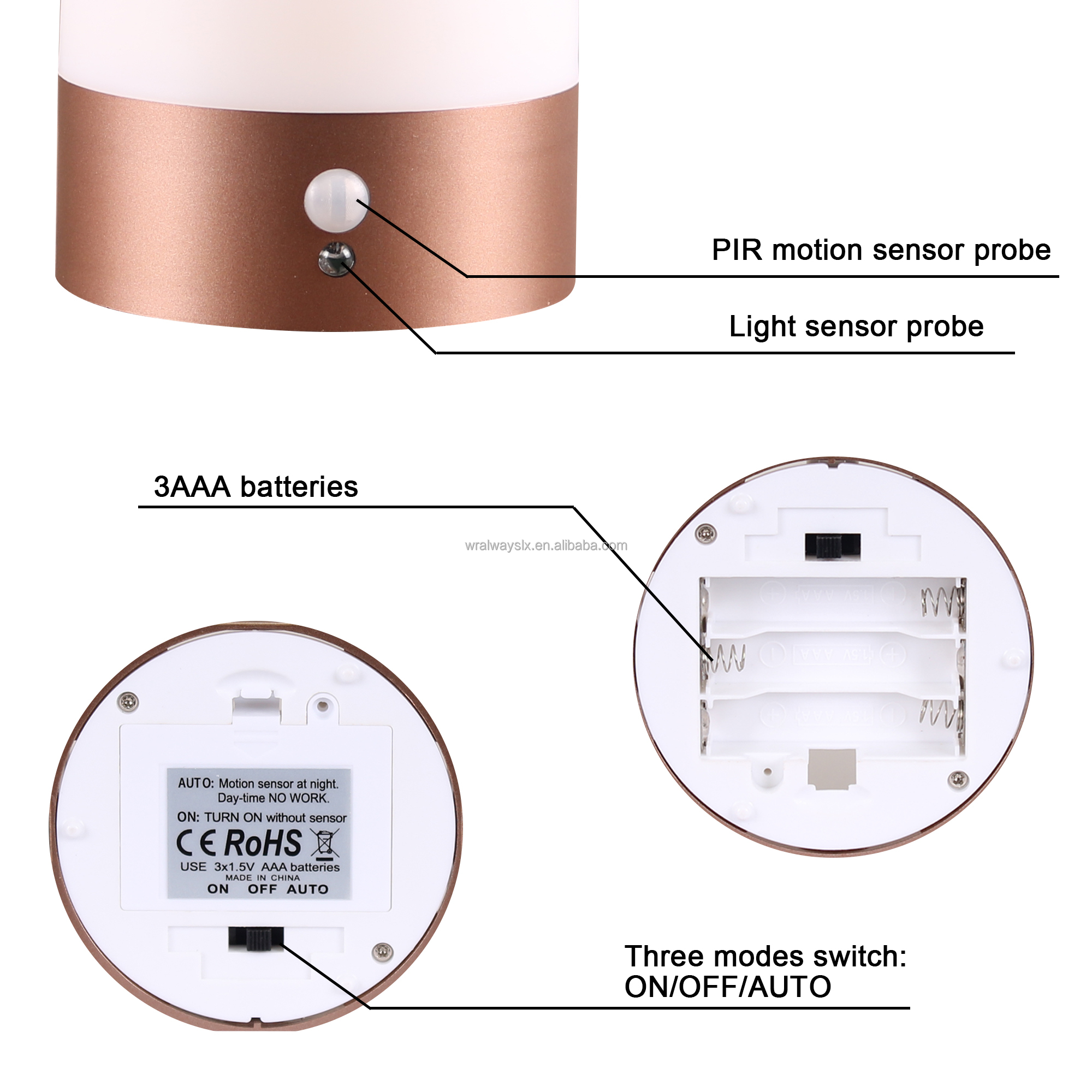 Round Retro LED Night Light with PIR Motion Sensor, Battery(excl.) Powered Bedside Lamp for Home Use in Bedroom Bathroom Hallway