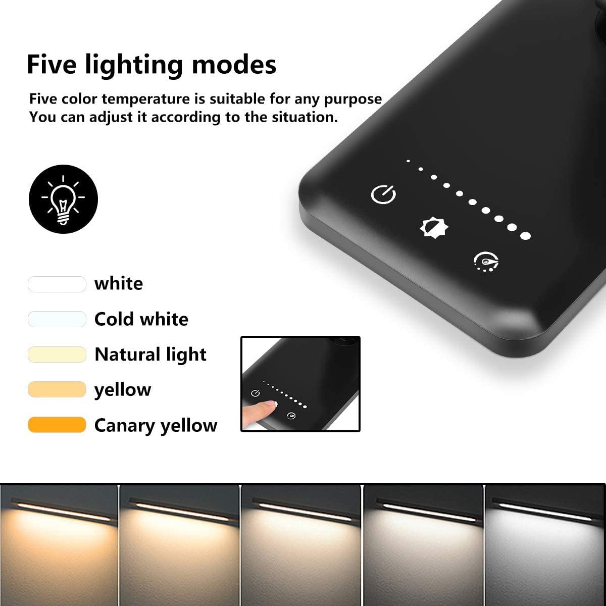 LED Desk Lamp Functions