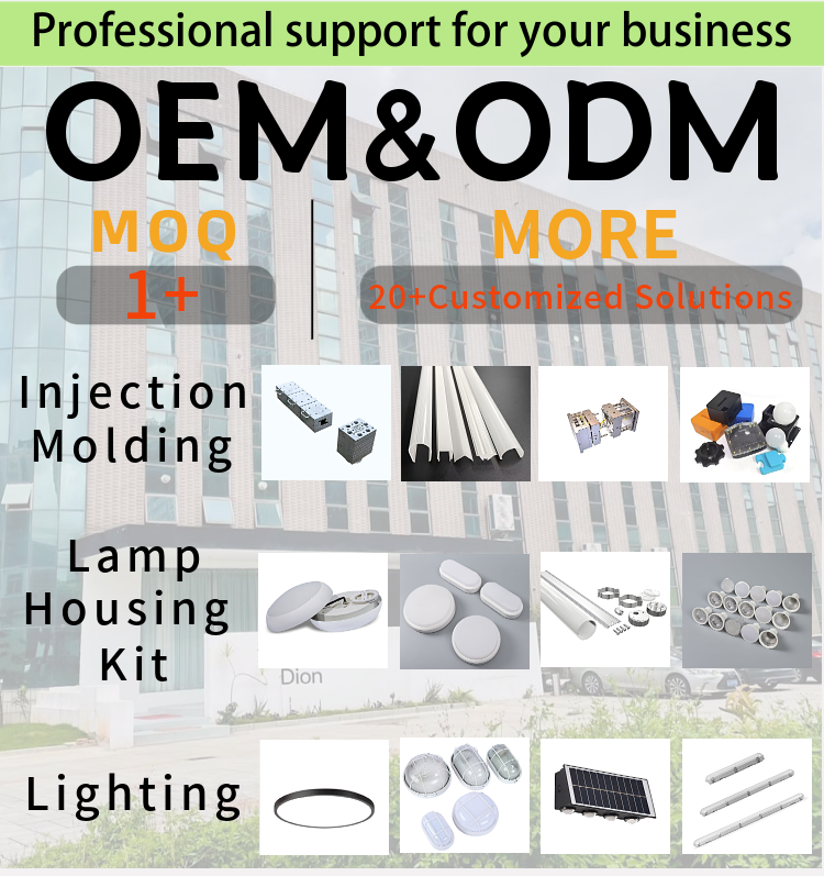 Product features illustration