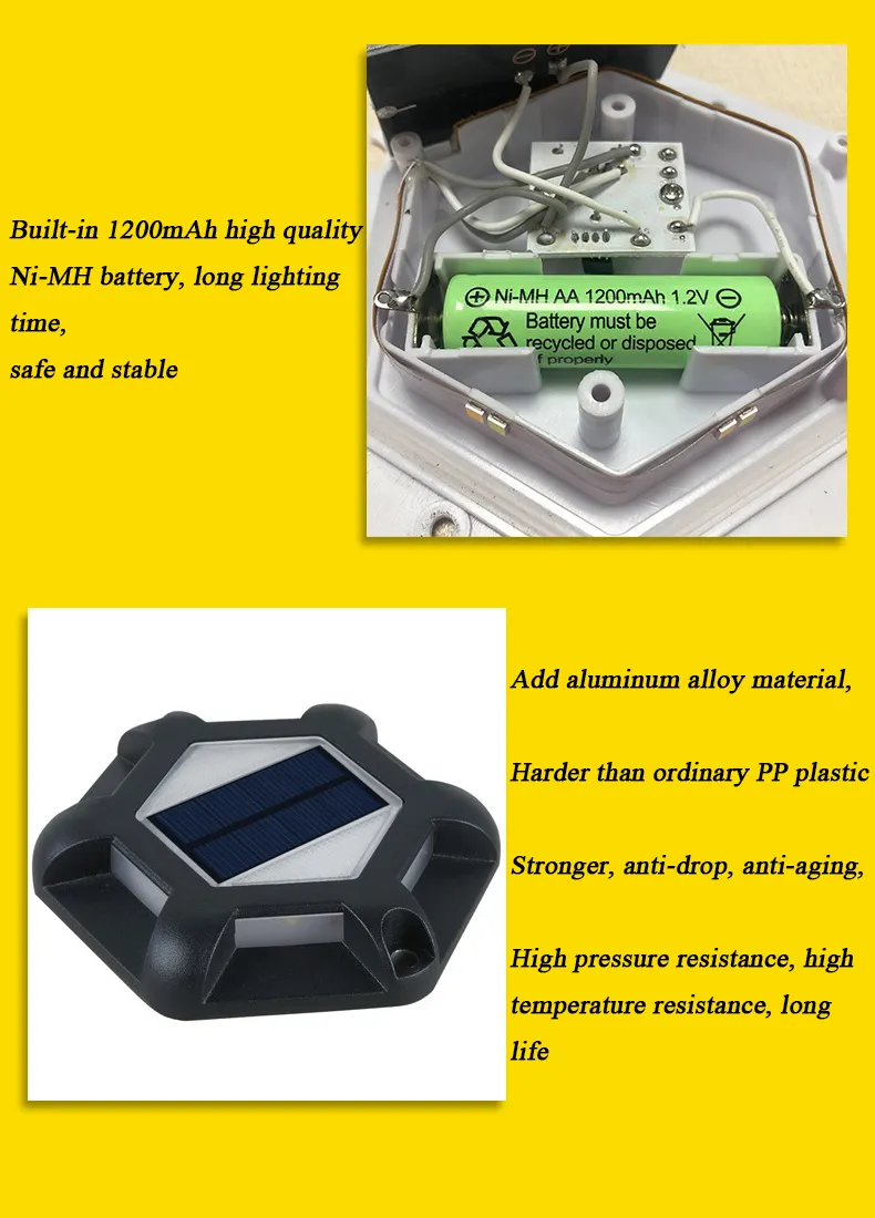 LED Solar Buried Lights Details 2