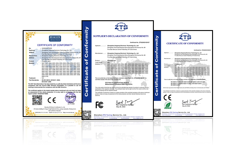 Certifications
