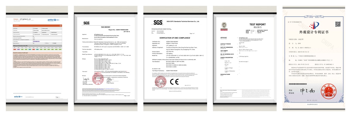 Compliance Certificates
