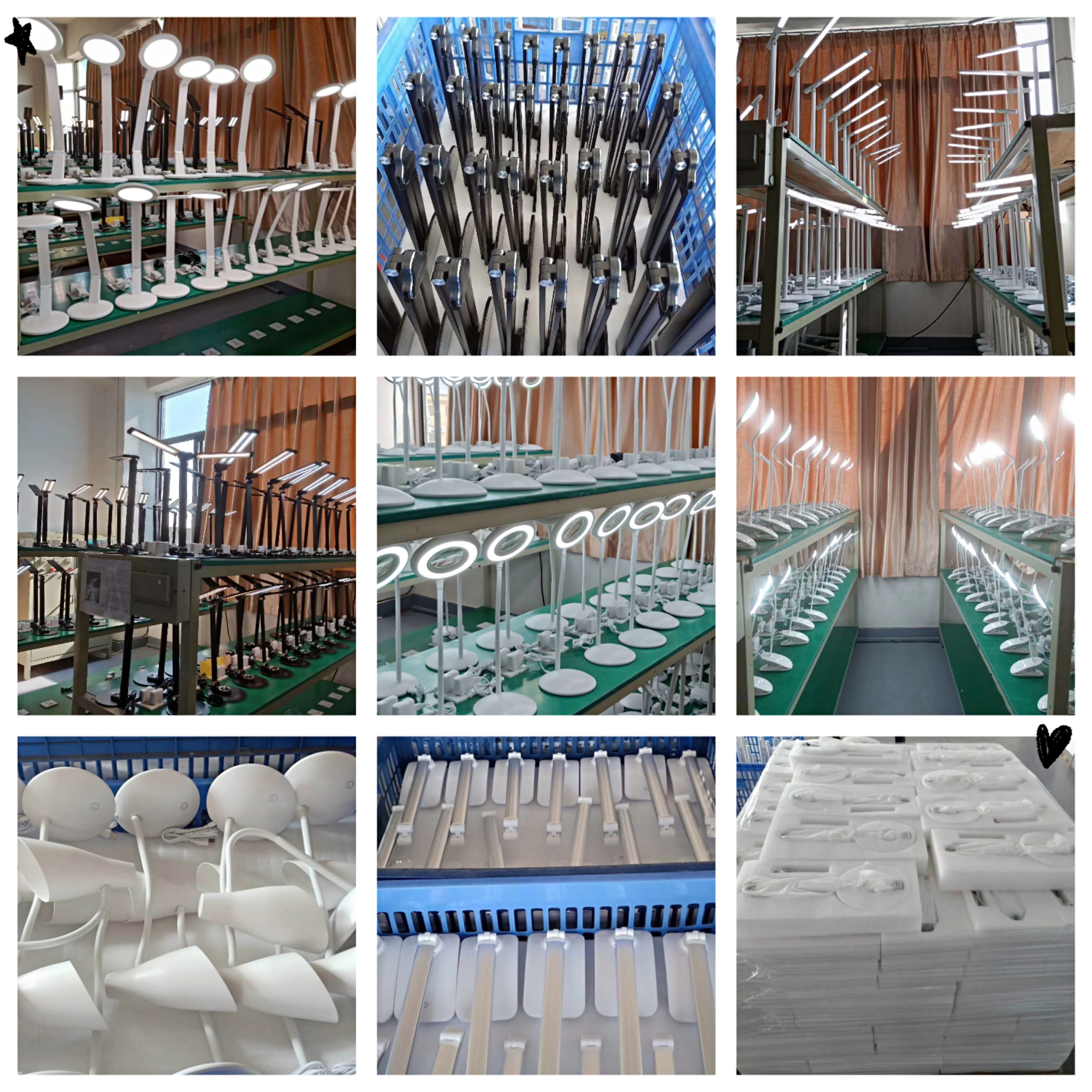 Factory Overview