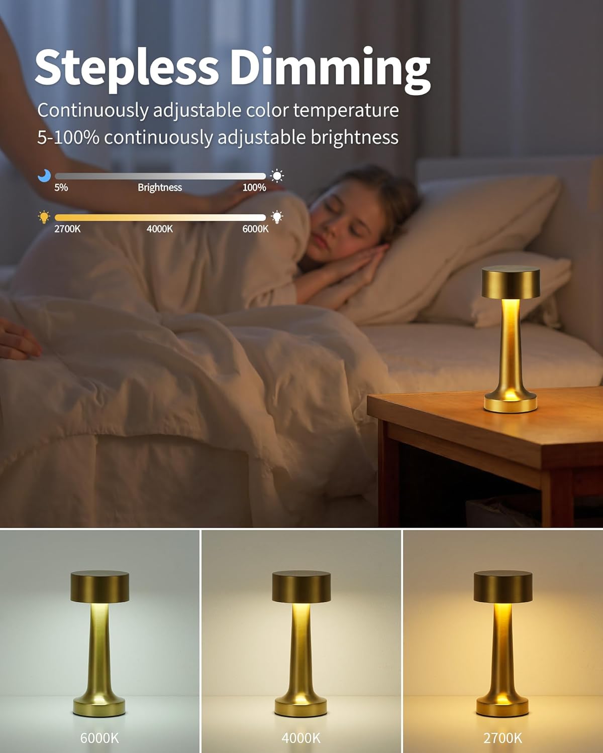 USB Port Bedside Table Lamp Battery Operated Cordless 3 Way Dimmable Light Dumbbell Shaped Cafe Decor Metal Rechargeable Bedside
