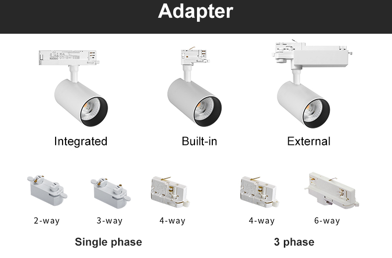 Driver Specifications