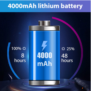 4000mAh Battery
