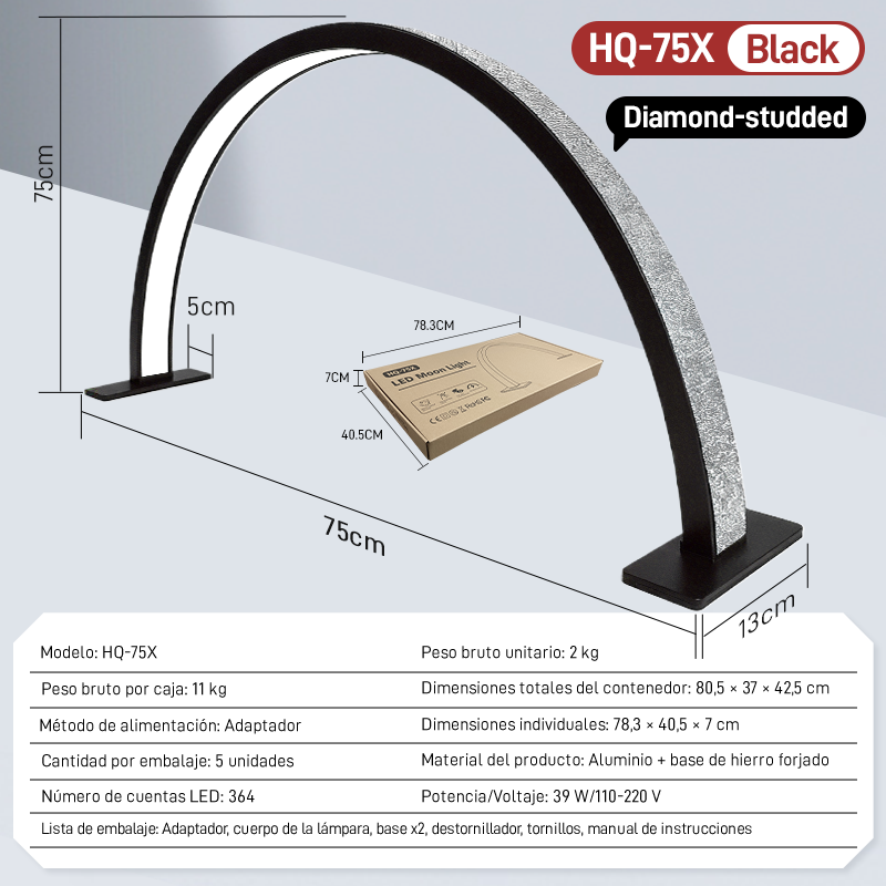 Product Specification Graph 5